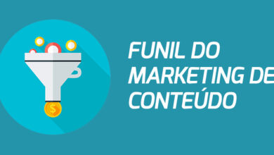 Funil do Marketing de Conteúdo