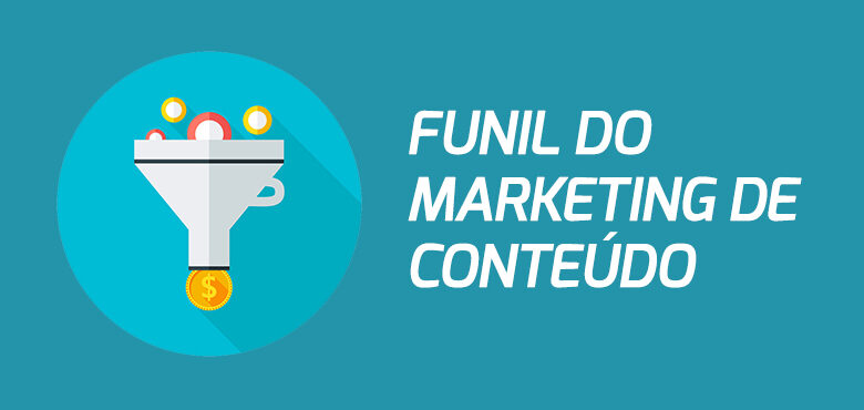 Funil do Marketing de Conteúdo