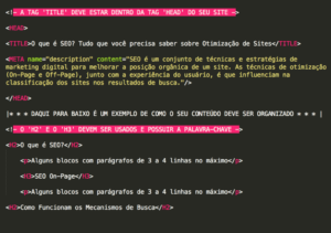 HTML com Dicas – Meta Dados para SEO